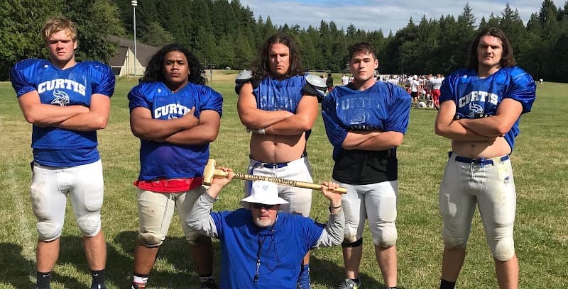 Athletic & Recreation Fields 1 & 2