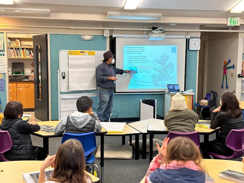 Photo by The Little School (Google)