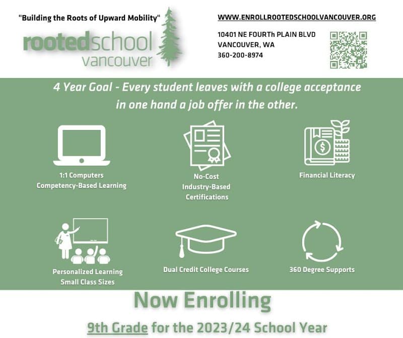 Rooted School Vancouver