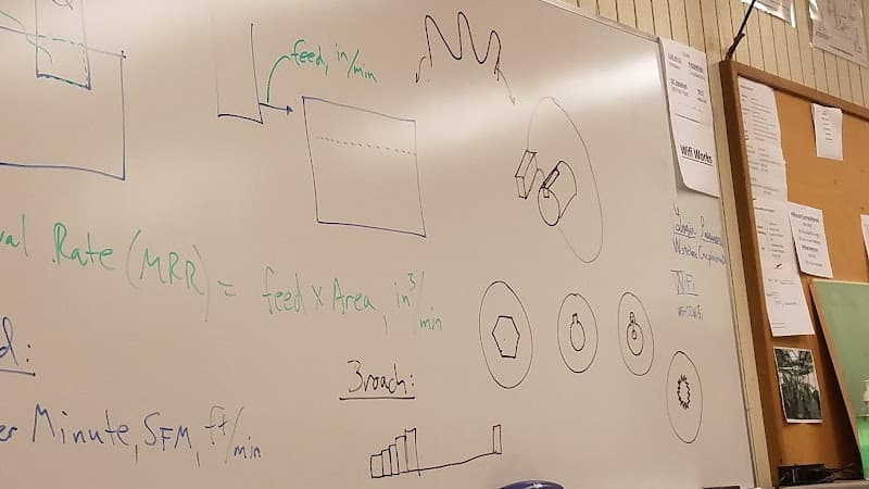 West Sound Technical Skills Center