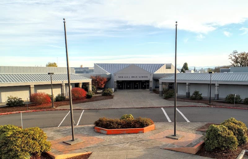 Molalla High School