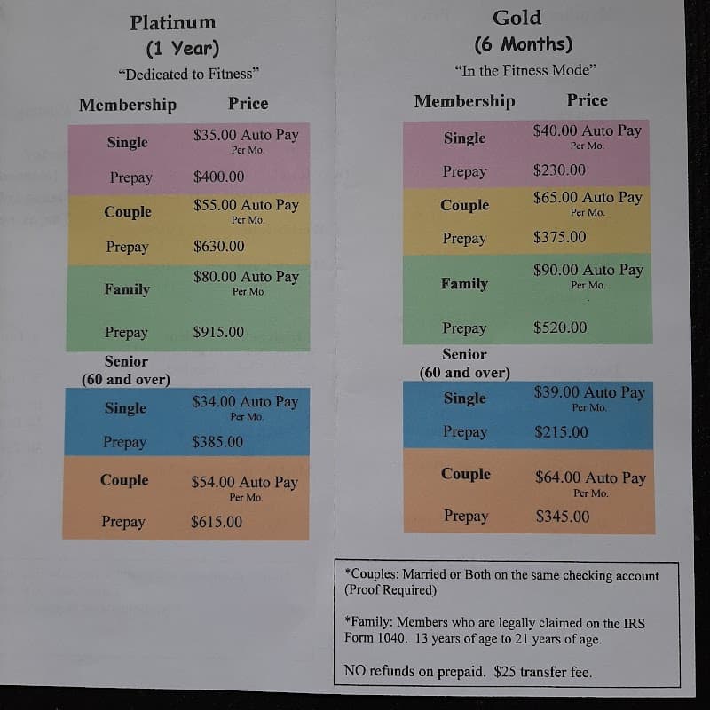 Photo by Motivations Fitness Center LLC (Google)